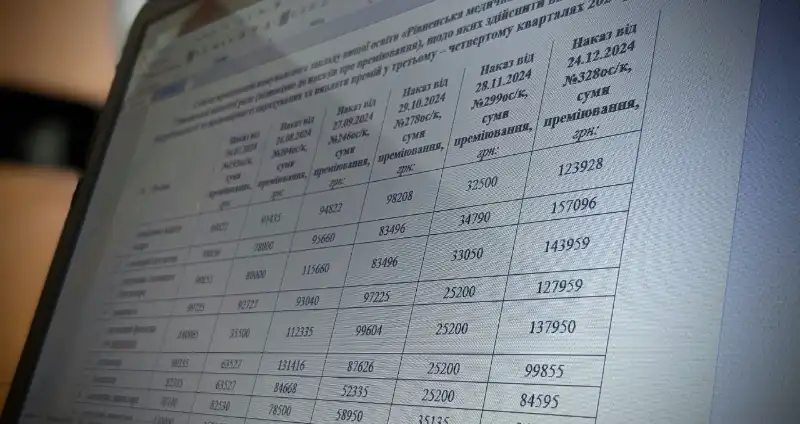 Ректора Рівненської медакадемії вдруге відсторонено через скандальні премії