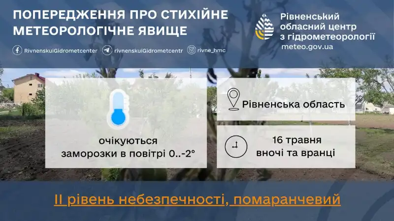 Заморозки та холодне повітря: Рівненщину накриє весняне похолодання