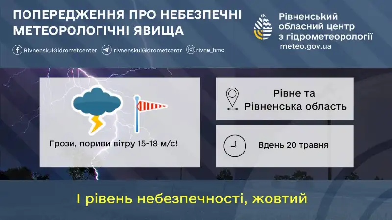 Погода на Рівненщині: дощі, грози й похолодання до кінця тижня