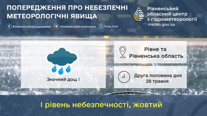 Рівненщину накриють дощі, грози та пориви вітру: прогноз погоди на четвер